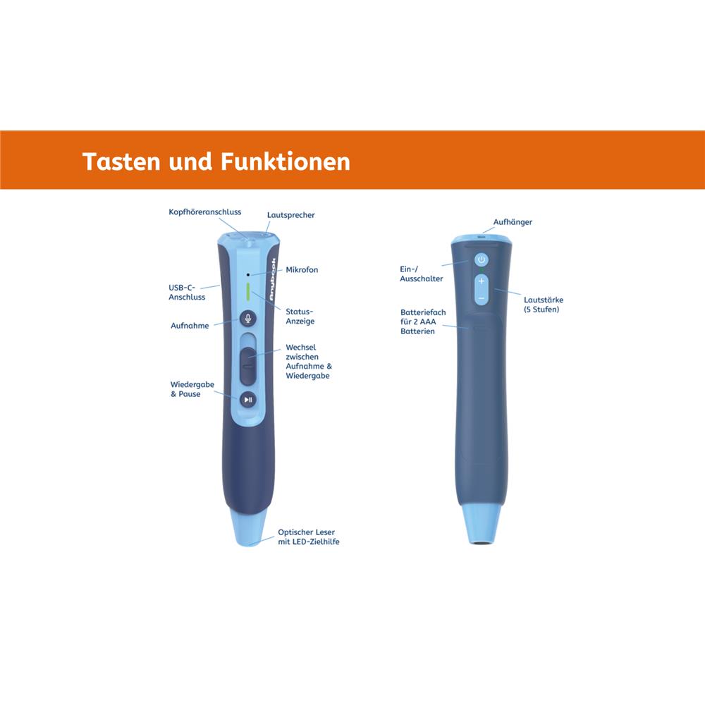 Anybook Pro M701 – Audiostift mit Aufnahmefunktion, Lesestift - (inkl. Voucher für Jahreslizenz)