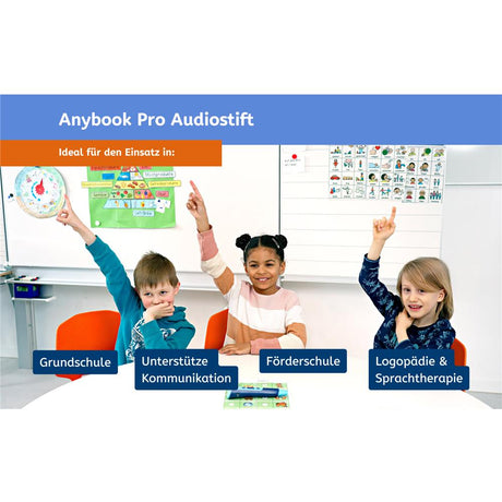 Anybook Pro M701 – Audiostift mit Aufnahmefunktion, Lesestift - (inkl. Voucher für Jahreslizenz)