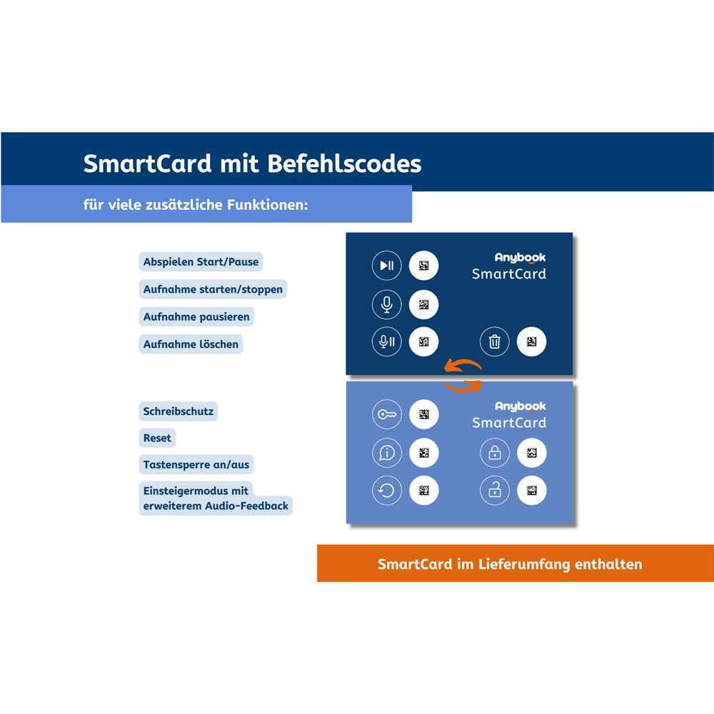 Anybook Pro M700 – Audiostift mit Aufnahmefunktion, Lesestift - (ohne Lizenz)